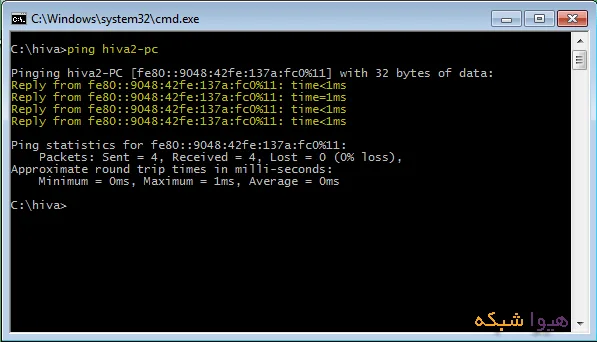 02-ipv6