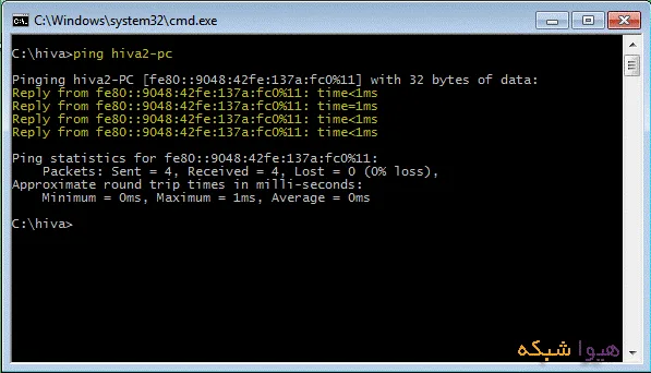 03-ipv6
