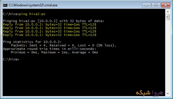 05-ipv6