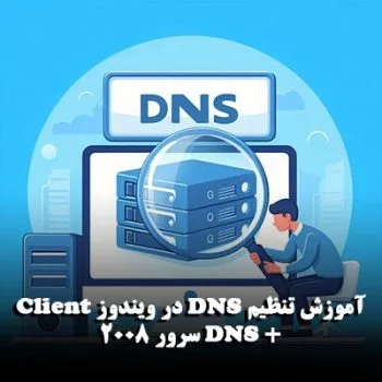 DNS