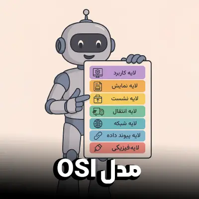مدل OSI