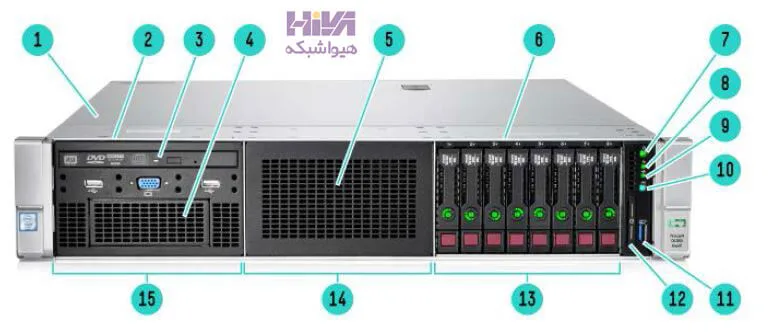 سرور HPE ProLiant DL380 Gen9