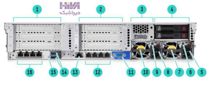 سرور HPE ProLiant DL380 Gen9