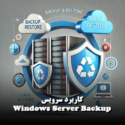 Windows Server Backup