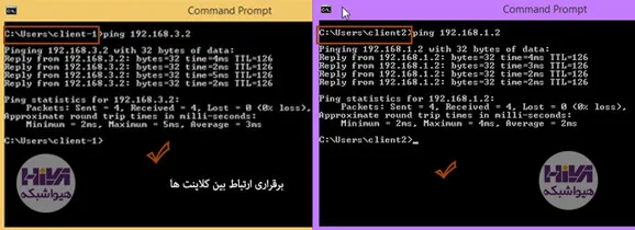 برقراری ارتباط بین کلاینت با Static Route