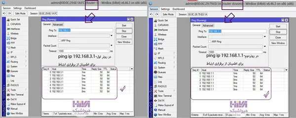 برقراری ارتباط بین شبکه ها با مسیریابی ایستا