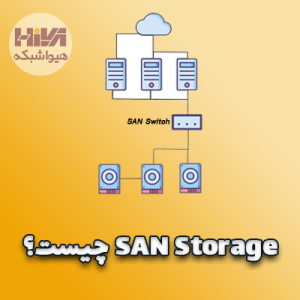 san storage