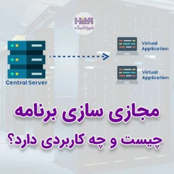 مجازی سازی برنامه