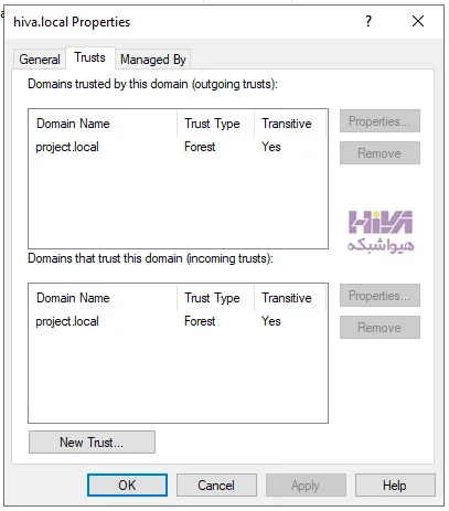 Trust بین دو Domain