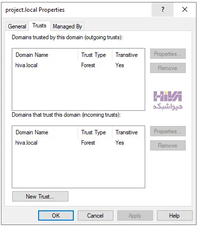 Windows Server 2022