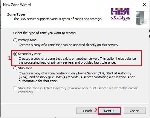 secondary DNS Zone