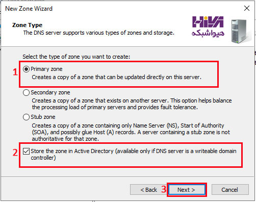 Active Directory Integrated (ADI) DNS Zone