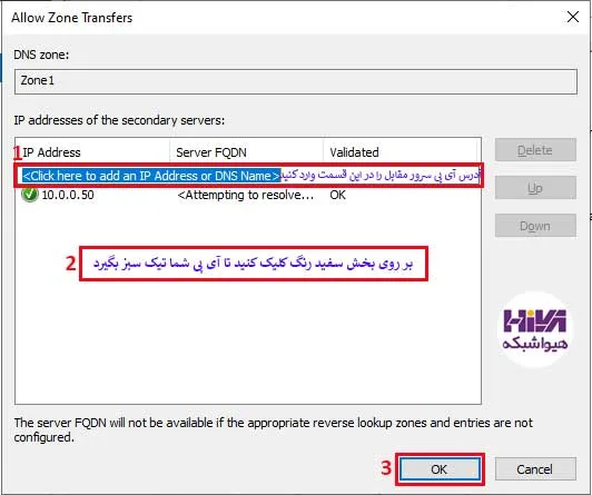 DNS Zone چیست