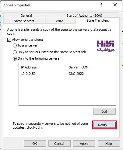 Forward lookupzone چیست