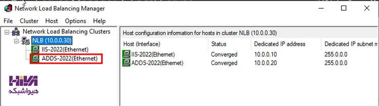 Network Load Balancing