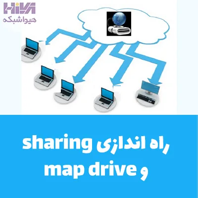 راه اندازی map drive