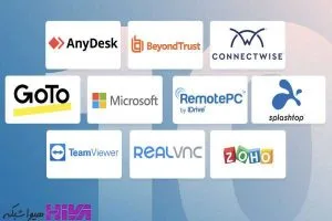 REMOTE DESKTOP