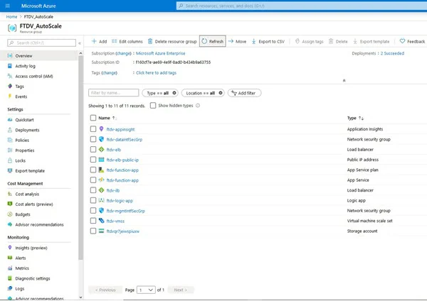 Cisco Firepower Threat Defense Virtual (FTDv)