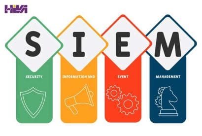 SIEM چیست؟