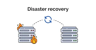 چک‌لیست امنیتی بازیابی پس از بحران (Disaster Recovery)