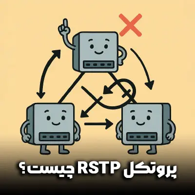 پروتکل RSTP چیست