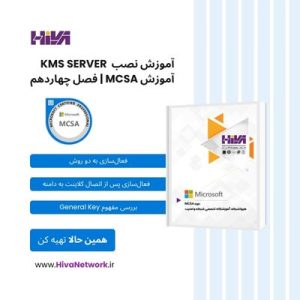 آموزش نصب KMS Server