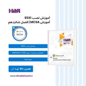 آموزش نصب ESXi