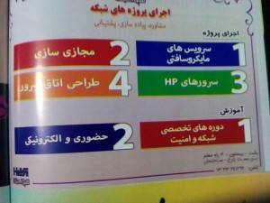 نمایشگاه  الکامپ 94-7-7 