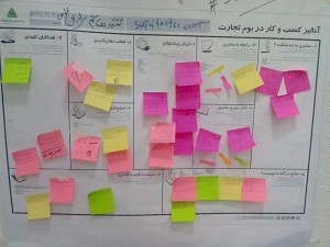 94-2-1 startup